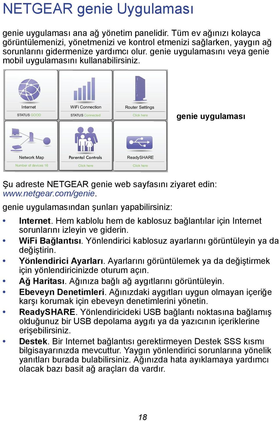 Internet STATUS GOOD WiFi Connection STATUS Connected Router Settings Click here genie uygulaması Network Map Parental Controls ReadySHARE Number of devices 16 Click here Click here Şu adreste