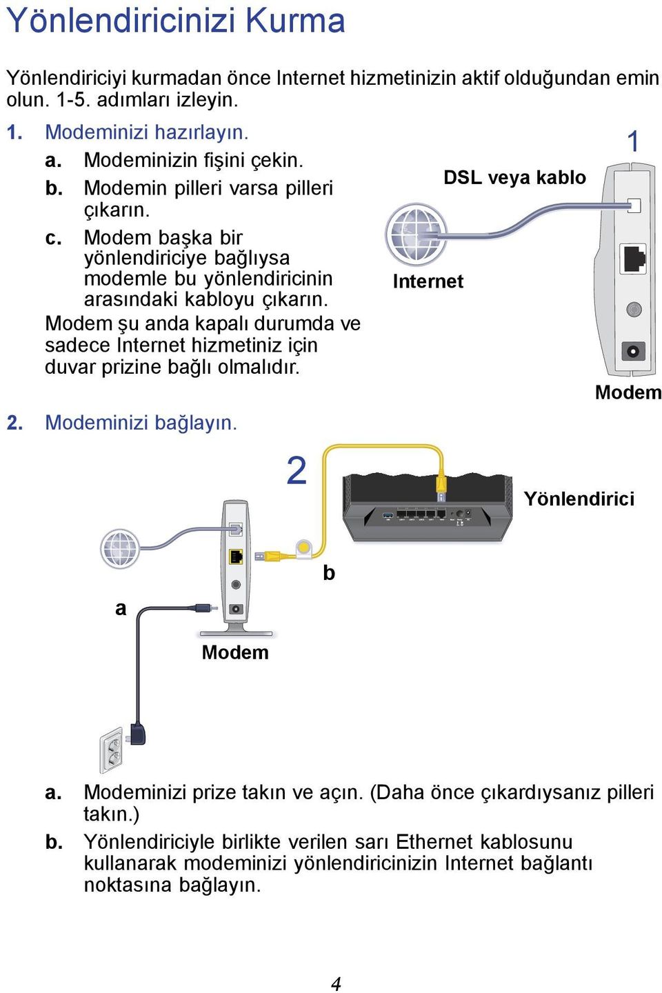 Modem şu anda kapalı durumda ve sadece Internet hizmetiniz için duvar prizine bağlı olmalıdır. 2. Modeminizi bağlayın. 2 Internet DSL veya kablo 1 Modem Yönlendirici a b Modem a.