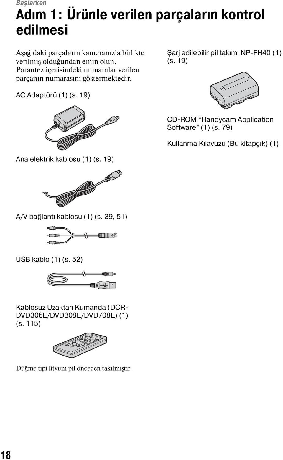 19) CD-ROM Handycam Application Software (1) (s. 79) Kullanma Kılavuzu (Bu kitapçık) (1) Ana elektrik kablosu (1) (s.