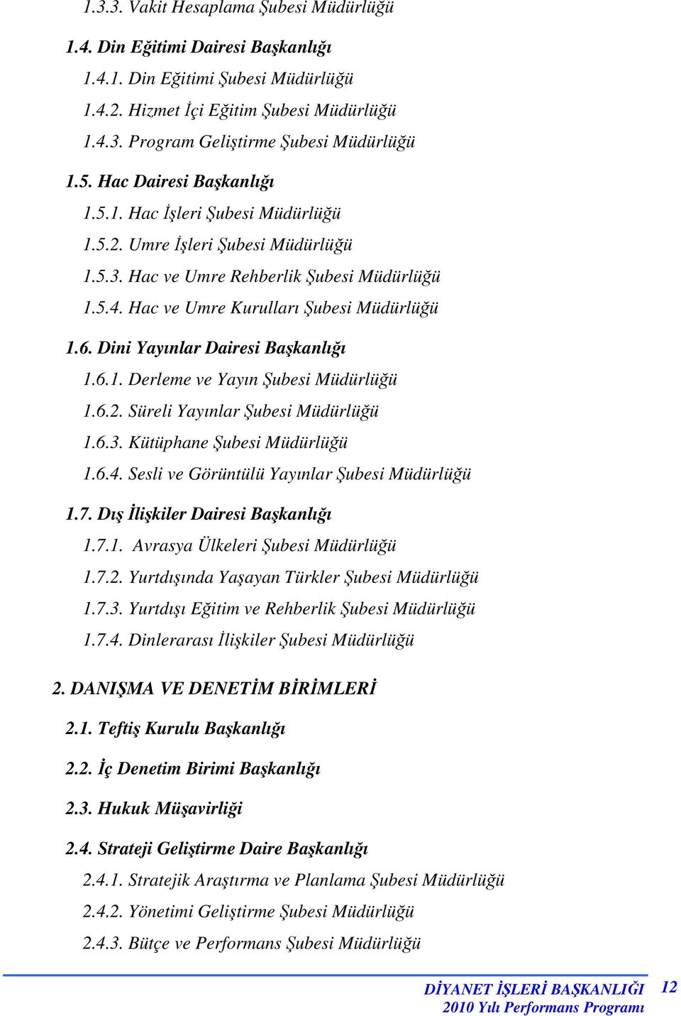 Dini Yayınlar Dairesi Başkanlığı 1.6.1. Derleme ve Yayın Şubesi Müdürlüğü 1.6.2. Süreli Yayınlar Şubesi Müdürlüğü 1.6.3. Kütüphane Şubesi Müdürlüğü 1.6.4.