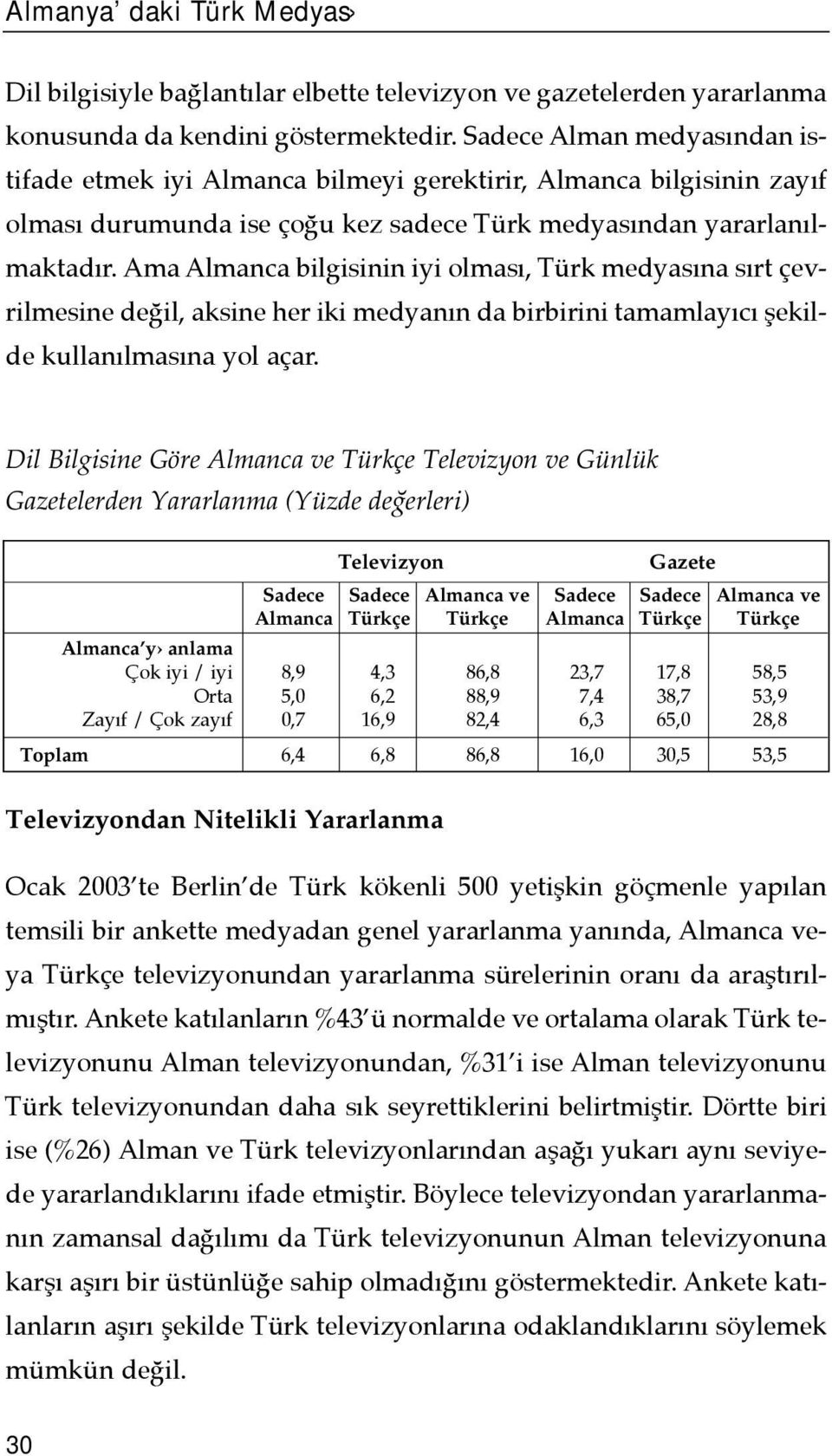 Ama Almanca bilgisinin iyi olmasõ, Türk medyasõna sõrt çevrilmesine değil, aksine her iki medyanõn da birbirini tamamlayõcõ şekilde kullanõlmasõna yol açar.