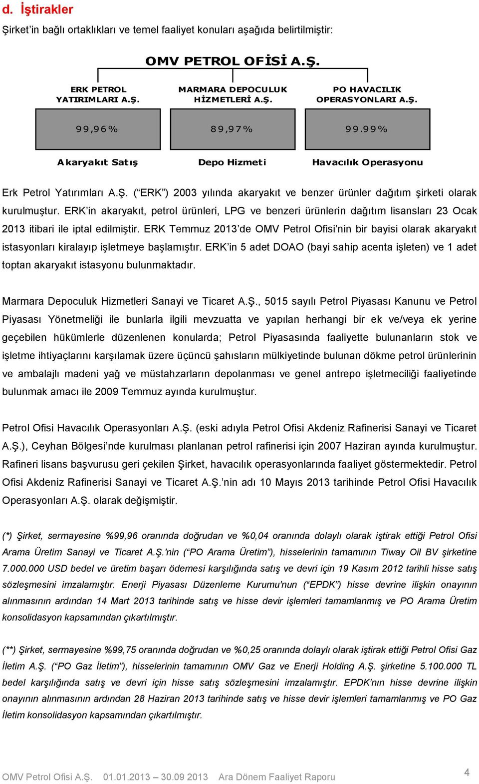 ERK in akaryakıt, petrol ürünleri, LPG ve benzeri ürünlerin dağıtım lisansları 23 Ocak 2013 itibari ile iptal edilmiştir.