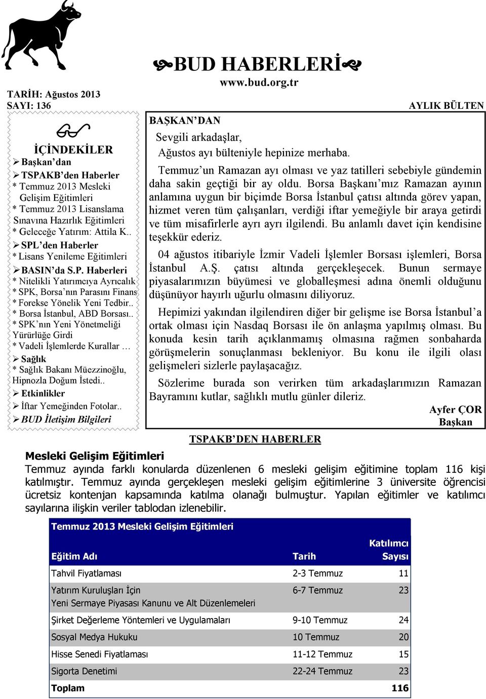 . * SPK nın Yeni Yönetmeliği Yürürlüğe Girdi * Vadeli İşlemlerde Kurallar Sağlık * Sağlık Bakanı Müezzinoğlu, Hipnozla Doğum İstedi.. Etkinlikler İftar Yemeğinden Fotolar.