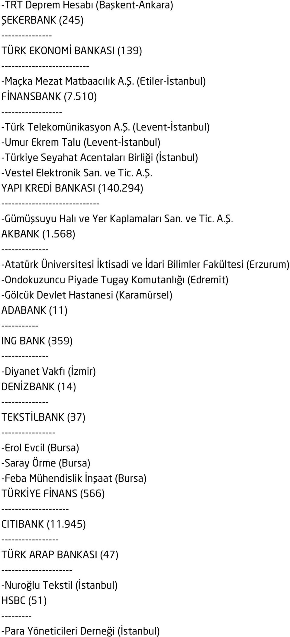 568) -Atatürk Üniversitesi İktisadi ve İdari Bilimler Fakültesi (Erzurum) -Ondokuzuncu Piyade Tugay Komutanlığı (Edremit) -Gölcük Devlet Hastanesi (Karamürsel) ADABANK (11) ----------- ING BANK (359)