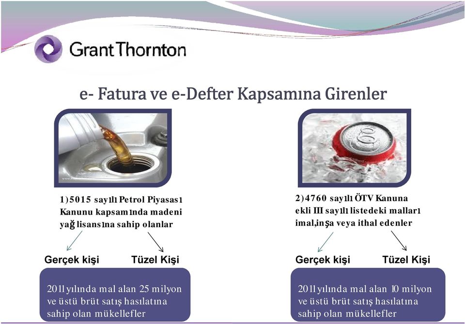 Gerçek kişi Tüzel Kişi 2011 yılında mal alan 25 milyon ve üstü brüt satış hasılatına sahip olan