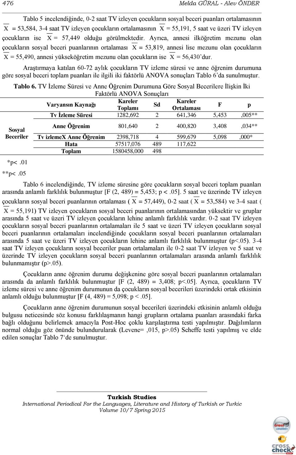 Ayrıca, annesi ilköğretim mezunu olan çocukların sosyal beceri puanlarının ortalaması = 53,819, annesi lise mezunu olan çocukların = 55,490, annesi yükseköğretim mezunu olan çocukların ise = 56,430