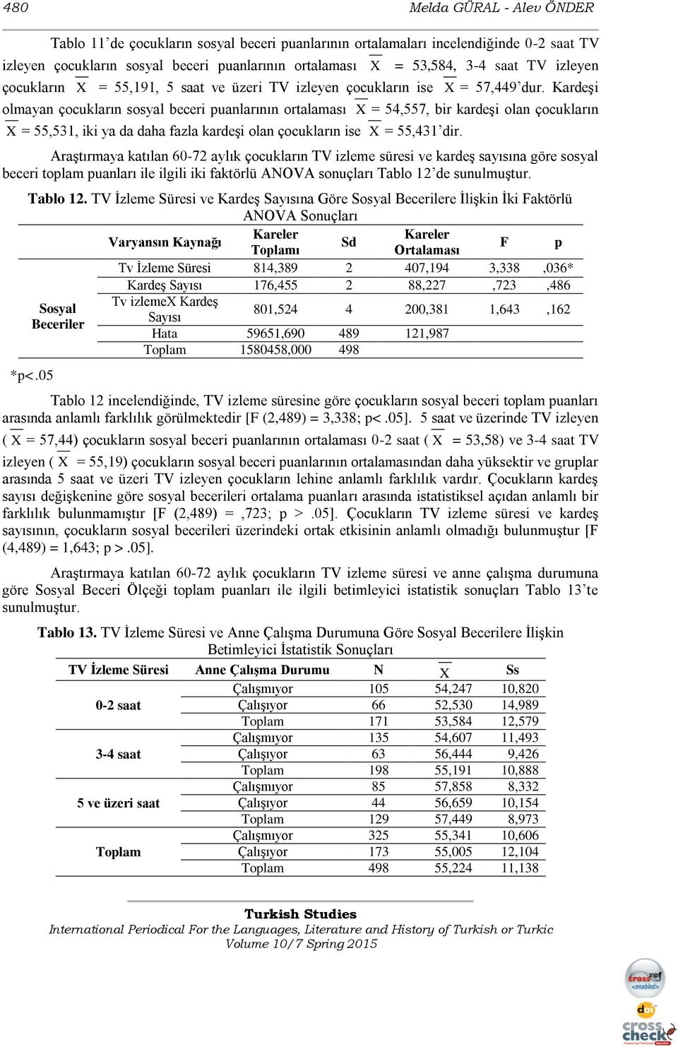 Kardeşi olmayan çocukların sosyal beceri puanlarının ortalaması = 54,557, bir kardeşi olan çocukların = 55,531, iki ya da daha fazla kardeşi olan çocukların ise = 55,431 dir.