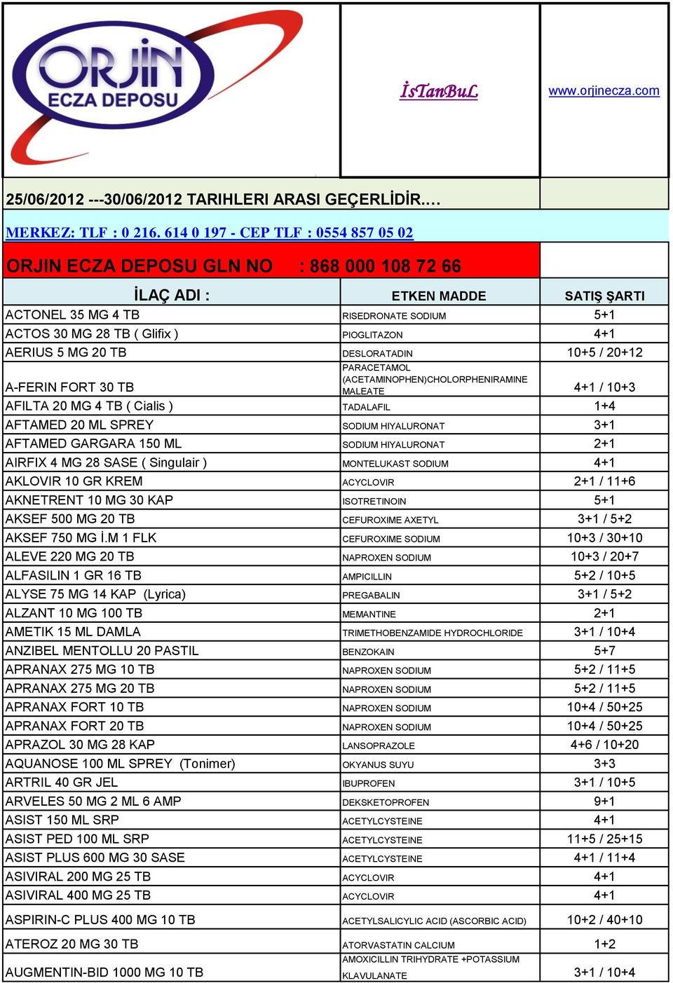 4+1 AERIUS 5 MG 20 TB DESLORATADIN 10+5 / 20+12 A-FERIN FORT 30 TB PARACETAMOL (ACETAMINOPHEN)CHOLORPHENIRAMINE MALEATE 4+1 / 10+3 AFILTA 20 MG 4 TB ( Cialis ) TADALAFIL 1+4 AFTAMED 20 ML SPREY