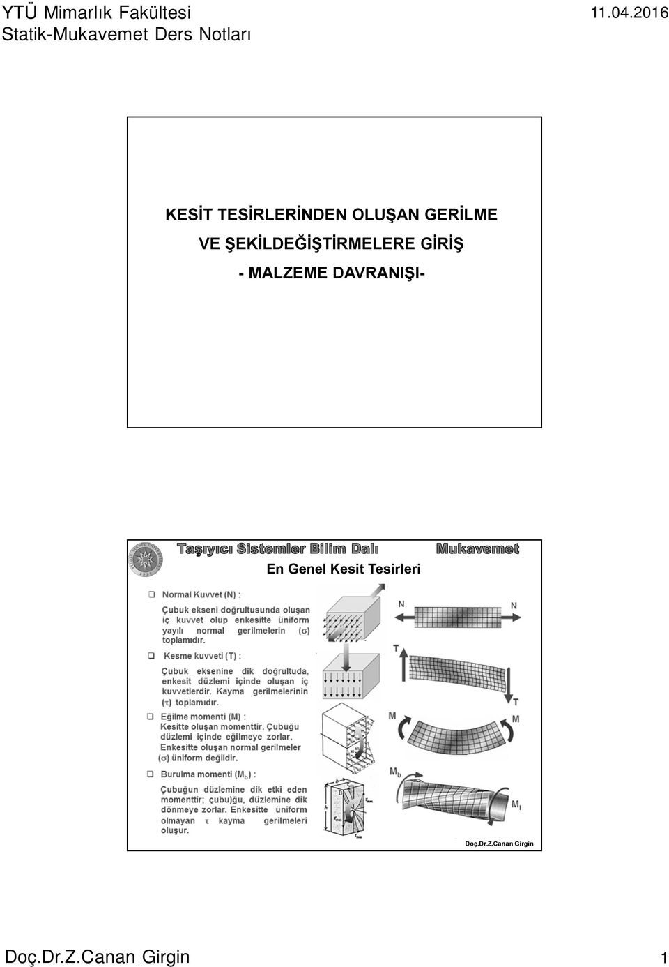 ŞEKİLDEĞİŞTİRMELERE GİRİŞ -