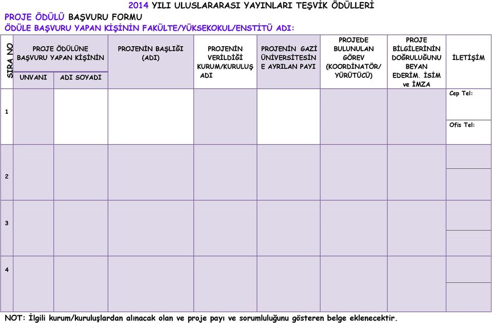 PAYI PROJEDE BULUNULAN GÖREV (KOORDİNATÖR/ YÜRÜTÜCÜ) PROJE BİLGİLERİNİN DOĞRULUĞUNU BEYAN EDERİM.