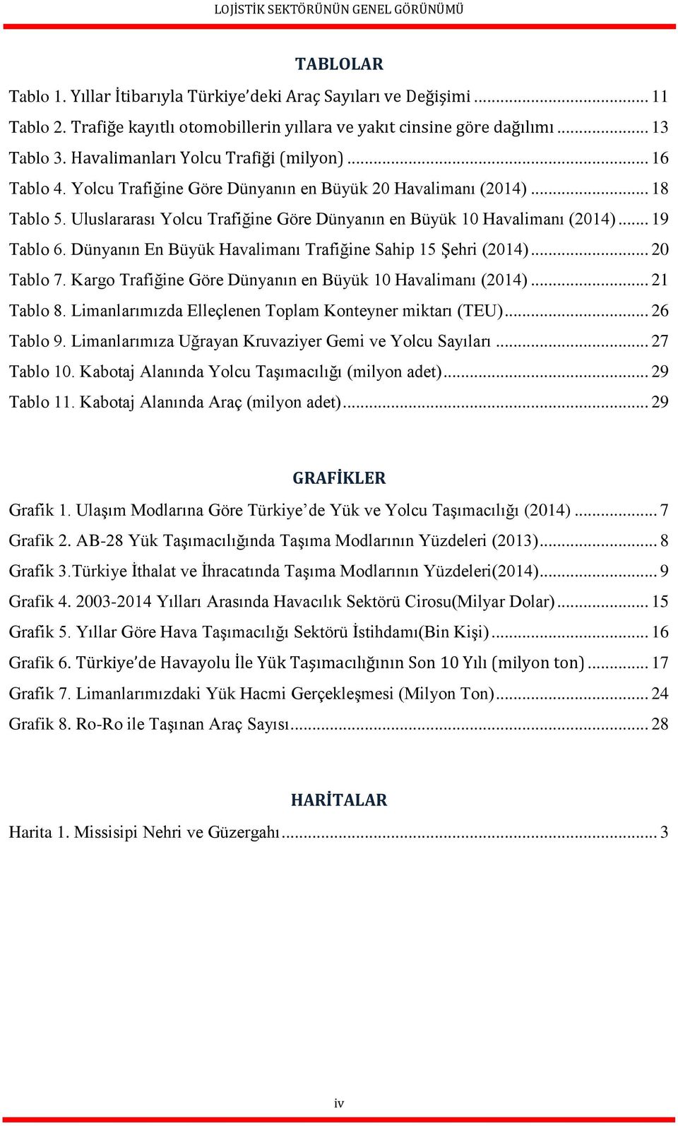 .. 19 Tablo 6. Dünyanın En Büyük Havalimanı Trafiğine Sahip 15 Şehri (2014)... 20 Tablo 7. Kargo Trafiğine Göre Dünyanın en Büyük 10 Havalimanı (2014)... 21 Tablo 8.