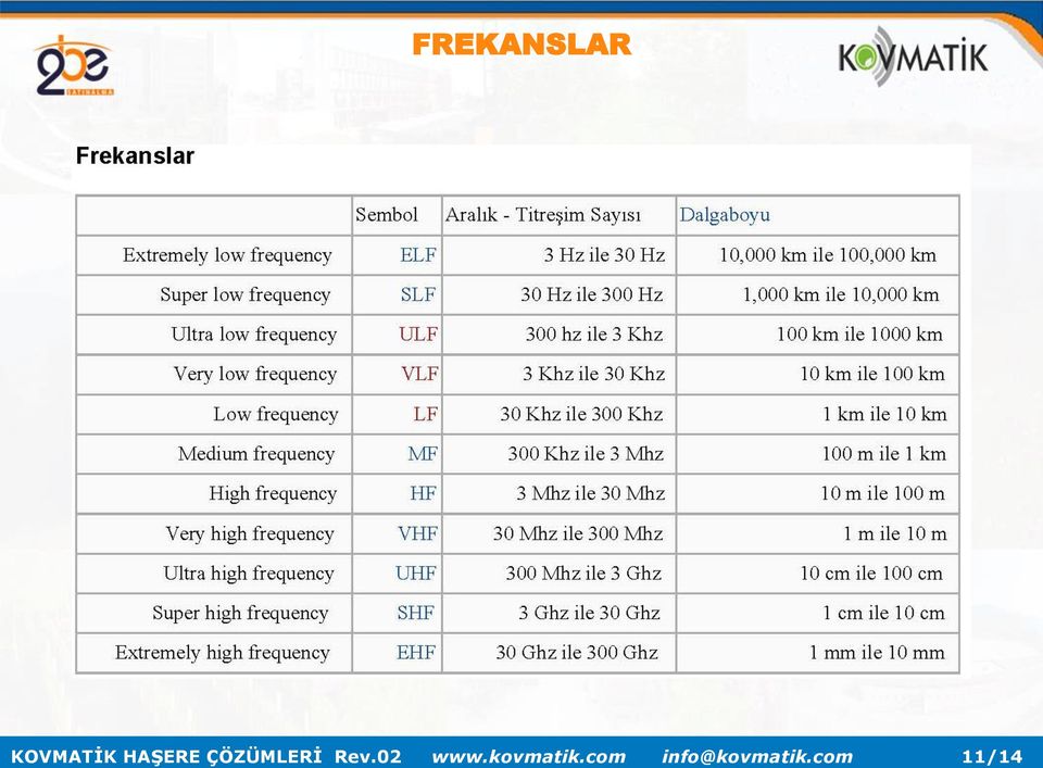 02 www.kovmatik.