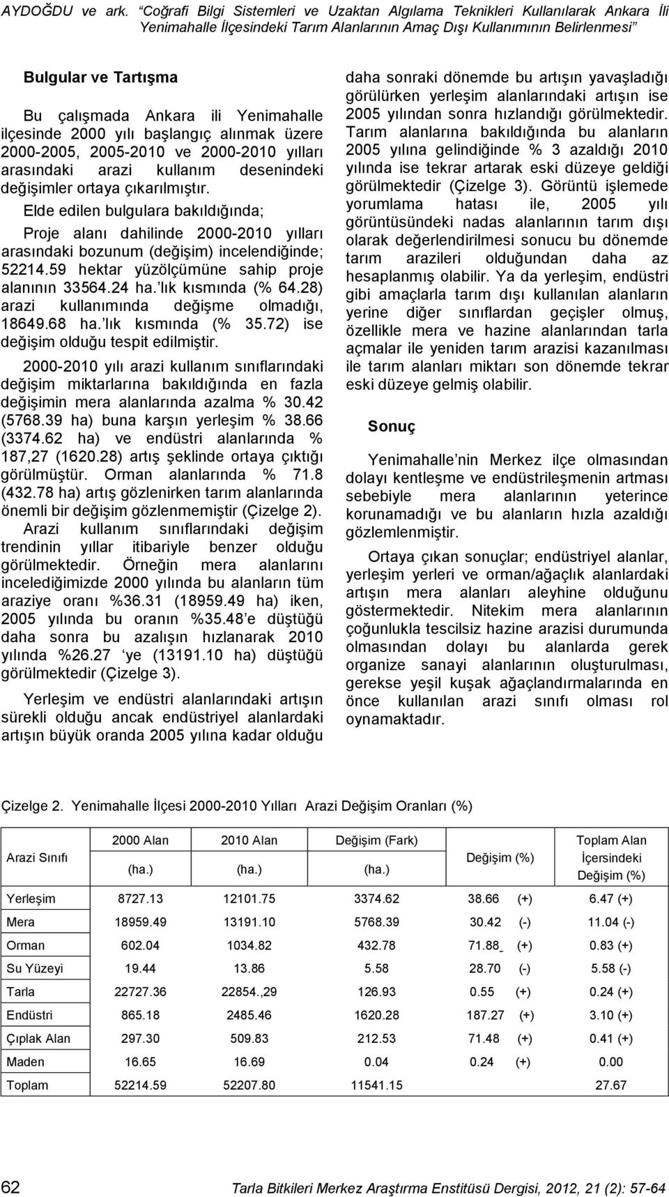 ili Yenimahalle ilçesinde 2000 yılı başlangıç alınmak üzere 2000-2005, 2005-200 ve 2000-200 yılları arasındaki arazi kullanım desenindeki değişimler ortaya çıkarılmıştır.