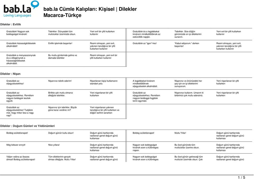 Yeni evli bir çifti Gratulálok házasságkötésetek alkalmából! Evlilik işlerinde başarılar! Resmi olmayan, yeni evli, yakınen tanıdığınız bir çifti "igen"-hez! "Kabul ediyorum." derken başarılar!