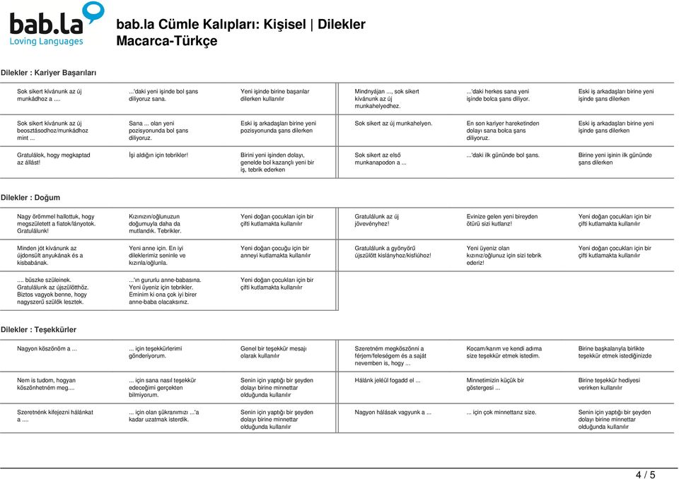 .. olan yeni pozisyonunda bol şans diliyoruz. pozisyonunda şans dilerken Sok sikert az új munkahelyen. En son kariyer hareketinden dolayı sana bolca şans diliyoruz.