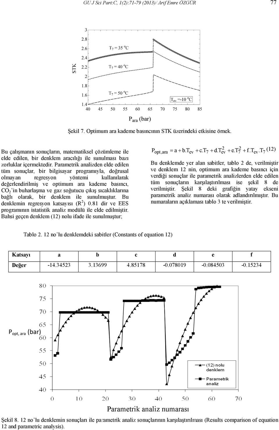 Parametrik analizden elde edilen tüm sonuçlar, bir bilgisayar programıyla, doğrusal olmayan regresyon yöntemi kullanılarak değerlendirilmiş ve optimum ara kademe basıncı, CO 2 in buharlaşma ve gaz