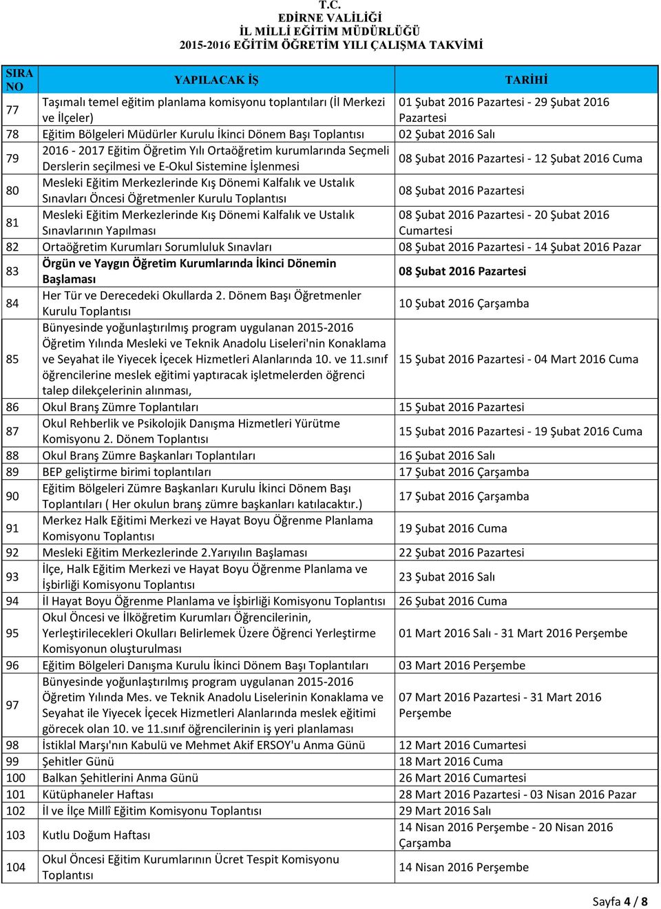 Merkezlerinde Kış Dönemi Kalfalık ve Ustalık Sınavları Öncesi Öğretmenler Kurulu 08 Şubat 2016 Pazartesi 81 Mesleki Eğitim Merkezlerinde Kış Dönemi Kalfalık ve Ustalık 08 Şubat 2016 Pazartesi - 20