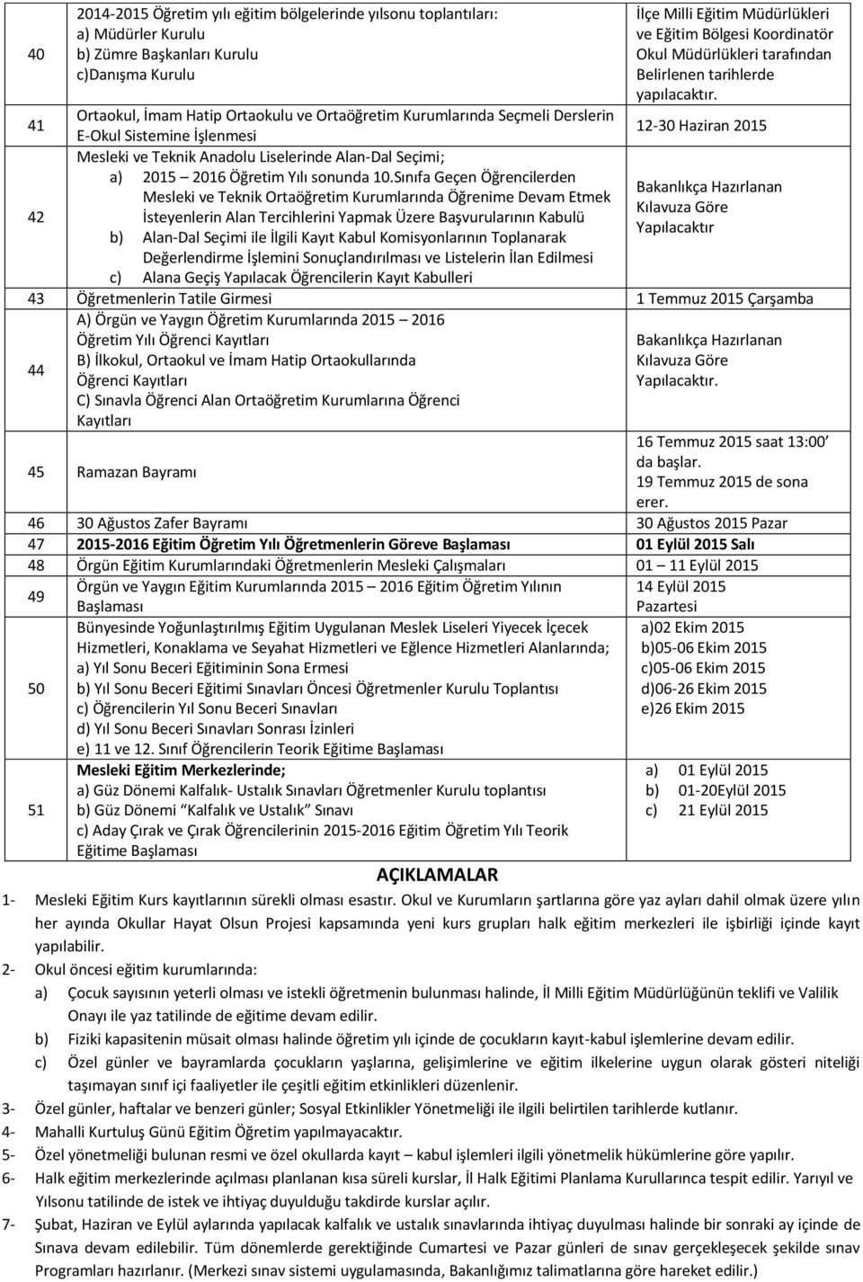 41 Ortaokul, İmam Hatip Ortaokulu ve Ortaöğretim Kurumlarında Seçmeli Derslerin E-Okul Sistemine İşlenmesi 12-30 Haziran 2015 Mesleki ve Teknik Anadolu Liselerinde Alan-Dal Seçimi; a) 2015 2016