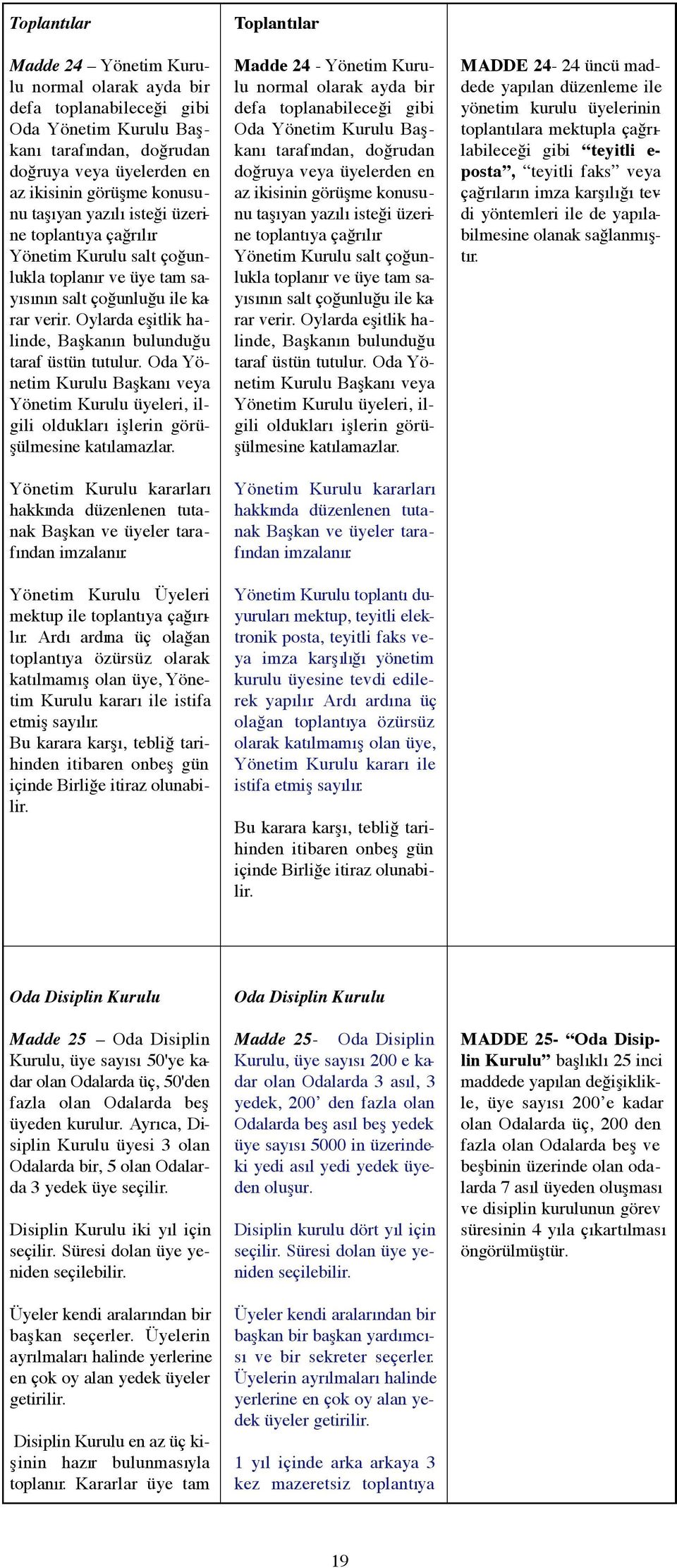 Oda Yönetim Kurulu Başkanı veya Yönetim Kurulu üyeleri, ilgili oldukları işlerin görüşülmesine katılamazlar. Yönetim Kurulu kararları hakkında düzenlenen tutanak Başkan ve üyeler tarafından imzalanır.