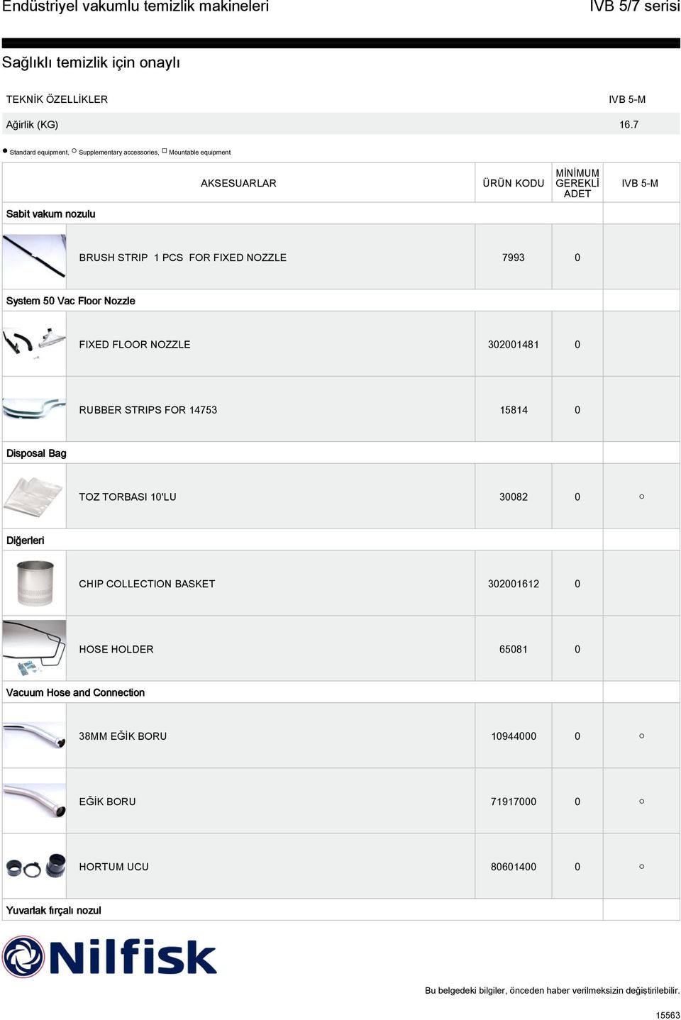 NOZZLE 7993 0 System 50 Vac Floor Nozzle FIXED FLOOR NOZZLE 302001481 0 RUBBER STRIPS FOR 14753 15814 0 Disposal Bag