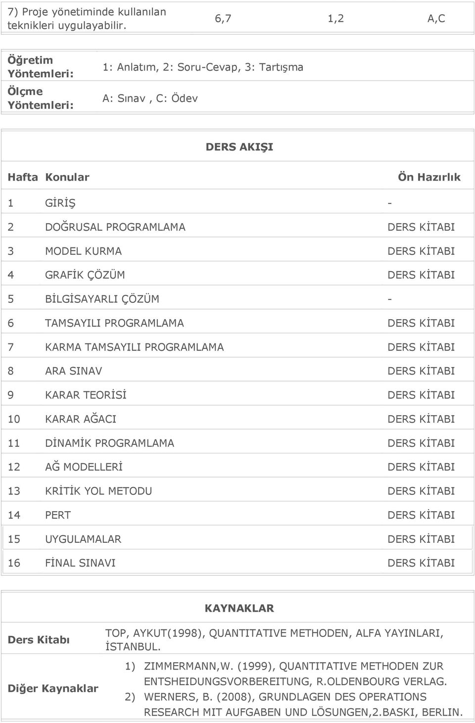 KURMA DERS KİTABI 4 GRAFİK ÇÖZÜM DERS KİTABI 5 BİLGİSAYARLI ÇÖZÜM - 6 TAMSAYILI PROGRAMLAMA DERS KİTABI 7 KARMA TAMSAYILI PROGRAMLAMA DERS KİTABI 8 ARA SINAV DERS KİTABI 9 KARAR TEORİSİ DERS KİTABI