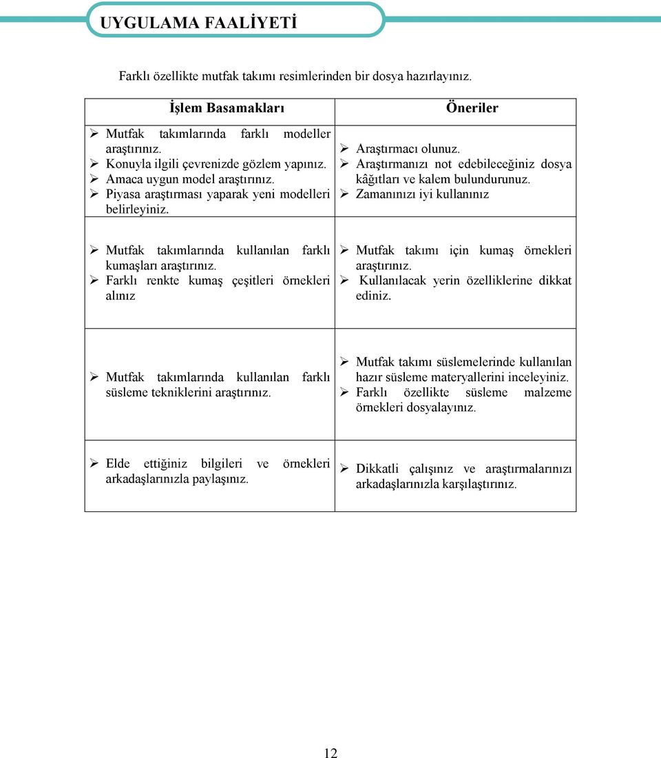 Araştırmanızı not edebileceğiniz dosya kâğıtları ve kalem bulundurunuz. Zamanınızı iyi kullanınız Mutfak takımlarında kullanılan farklı kumaşları araştırınız.