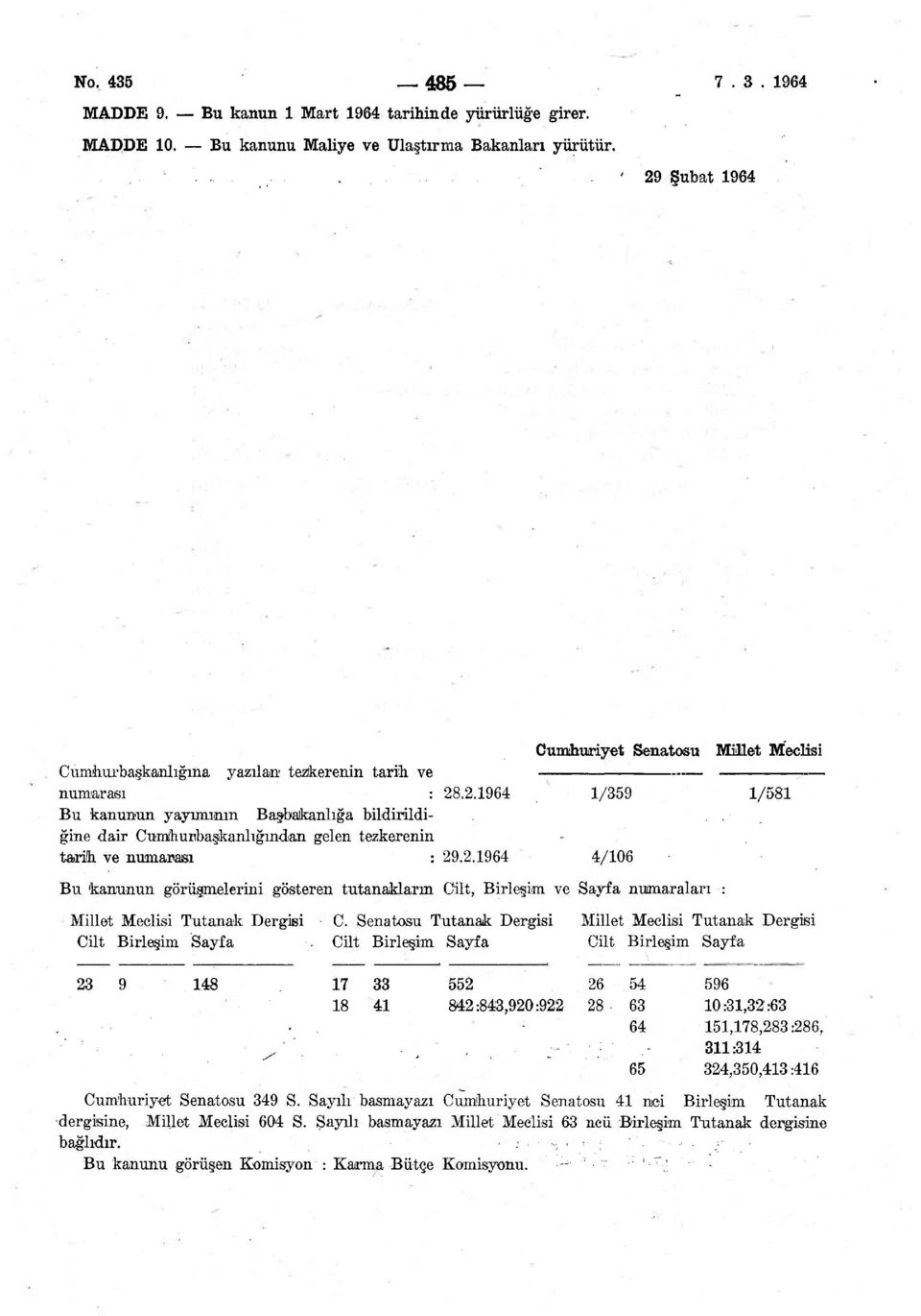 2.964 4/06 Bu kanunun görüşmelerini gösteren tutanakların Cilt, Birleşim ve Sayfa numaraları : Millet Meclisi Tutanak Dergisi C.