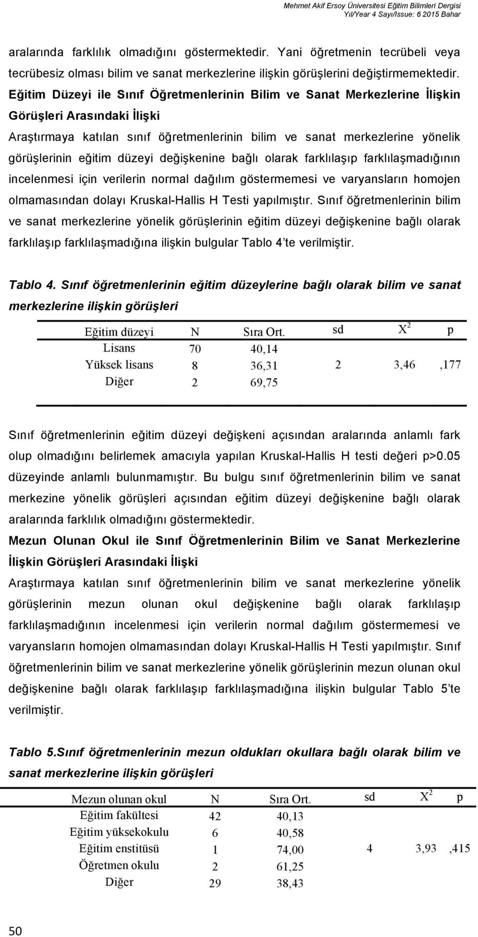 Eğitim Düzeyi ile Sınıf Öğretmenlerinin Bilim ve Sanat Merkezlerine İlişkin Görüşleri Arasındaki İlişki Araştırmaya katılan sınıf öğretmenlerinin bilim ve sanat merkezlerine yönelik görüşlerinin