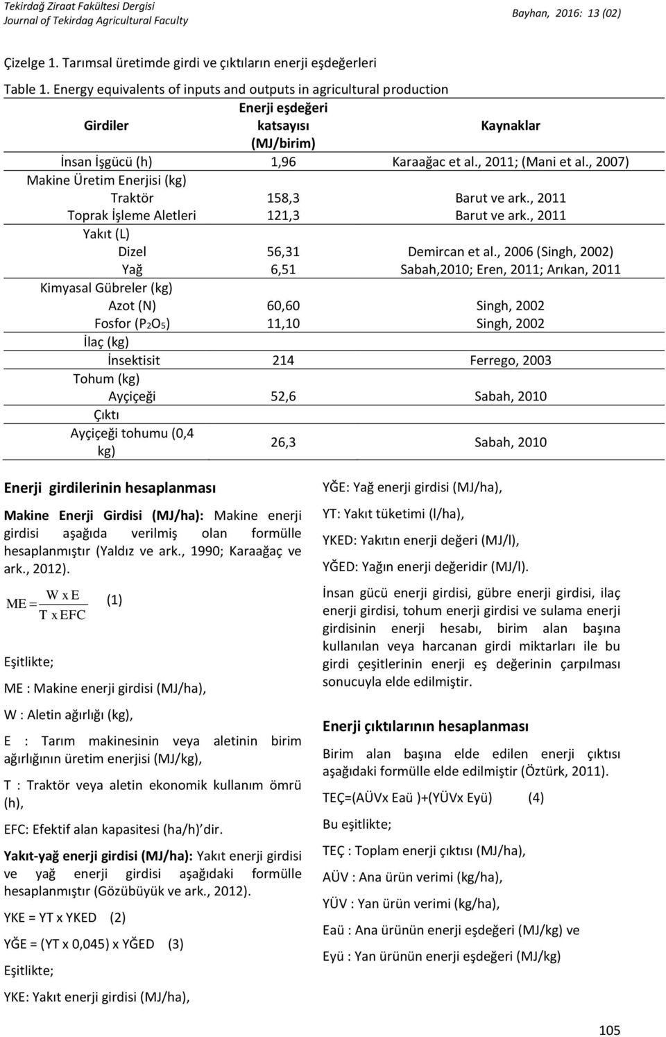 , 2007) Makine Üretim Enerjisi (kg) Traktör 158,3 Barut ve ark., 2011 Toprak İşleme Aletleri 121,3 Barut ve ark., 2011 Yakıt (L) Dizel 56,31 Demircan et al.