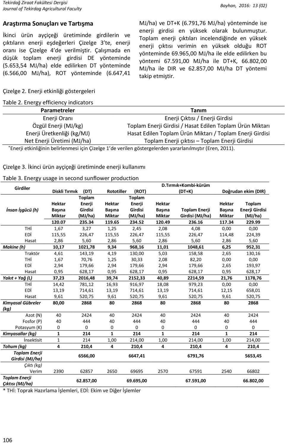 791,76 MJ/ha) yönteminde ise enerji girdisi en yüksek olarak bulunmuştur. Toplam enerji çıktıları incelendiğinde en yüksek enerji çıktısı verimin en yüksek olduğu ROT yönteminde 69.