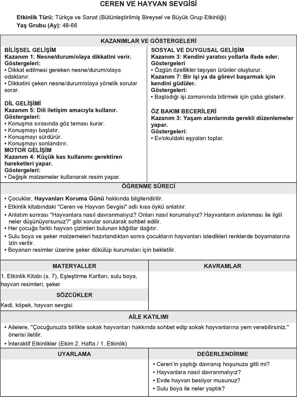 Konuşma sırasında göz teması kurar. Konuşmayı başlatır. Konuşmayı sürdürür. Konuşmayı sonlandırır. MOTOR GELİŞİM Kazanım 4: Küçük kas kullanımı gerektiren hareketleri yapar.