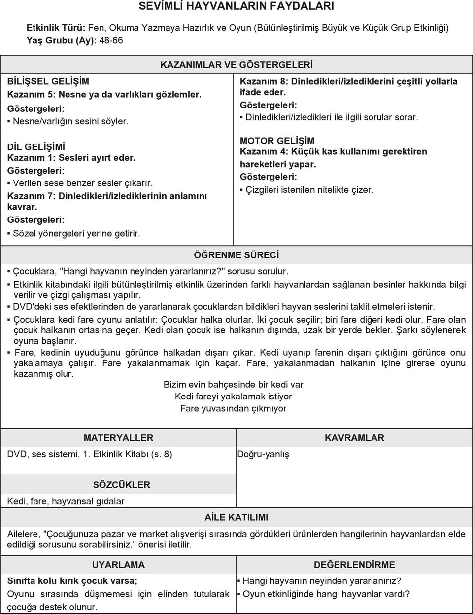 Sözel yönergeleri yerine getirir. Kazanım 8: Dinledikleri/izlediklerini çeşitli yollarla ifade eder. Dinledikleri/izledikleri ile ilgili sorular sorar.