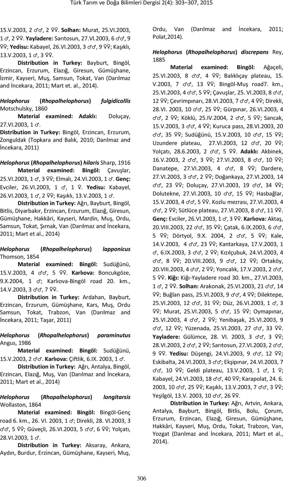 , Helophorus (Rhopalhelophorus) fulgidicollis Motschulsky, 1860 Material examined: Adaklı: Doluçay, 27.VI.2003, 1.