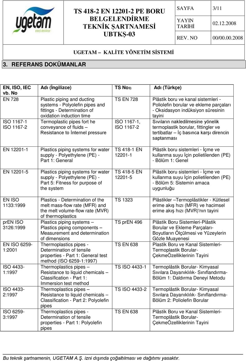 fort he conveyance of fluids Resistance to İnternel pressure TS EN 728 Plâstik boru ve kanal sistemleri - Poliolefin borular ve ekleme parçaları - Oksidasyon indüksiyon süresinin tayini ISO 1167-1,