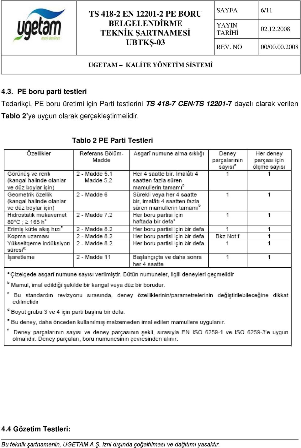 Parti testlerini TS 418-7 CEN/TS 12201-7 dayalı olarak