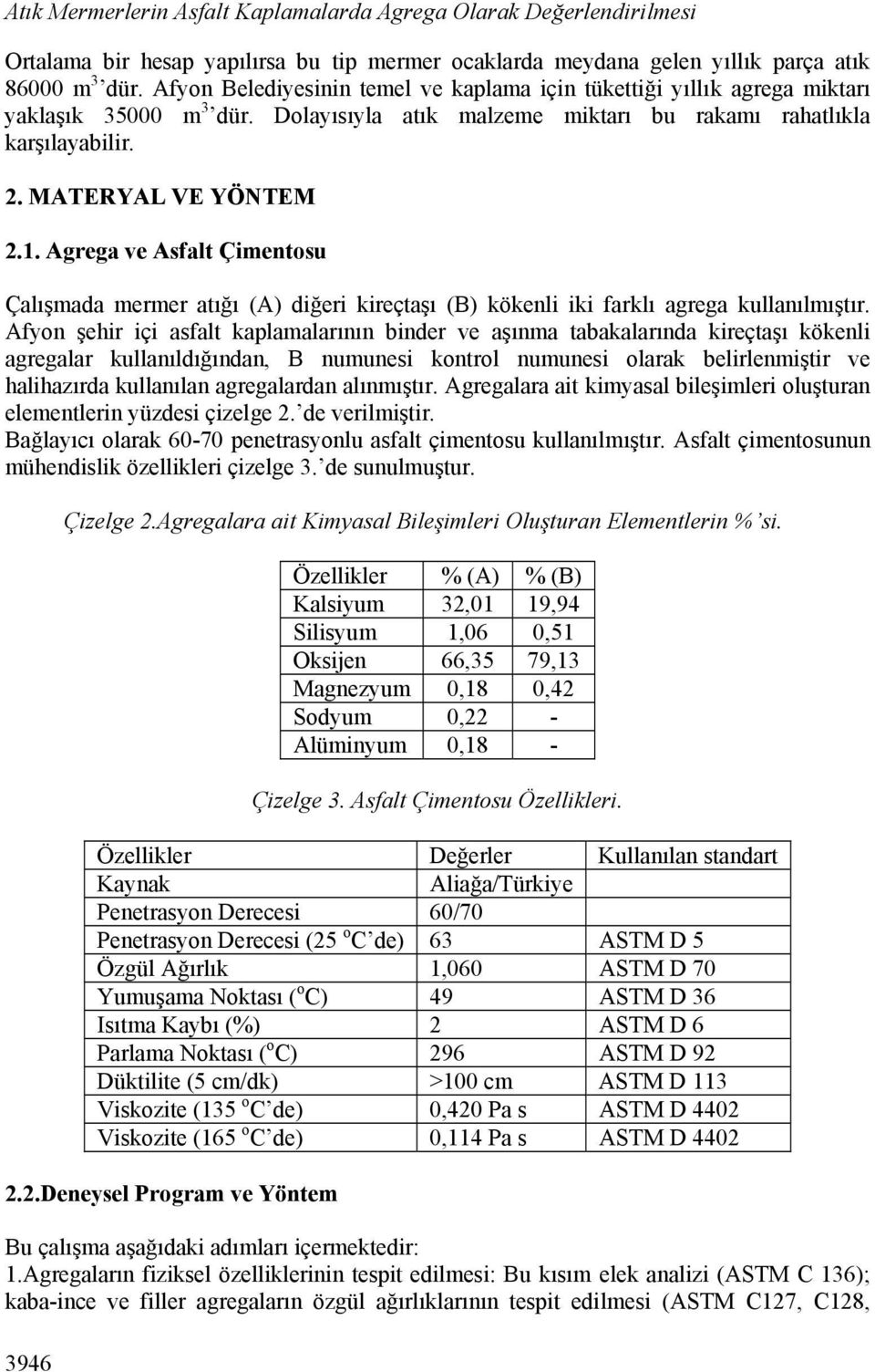 Agrega ve Asfalt Çimentosu Çalışmada mermer atığı (A) diğeri kireçtaşı (B) kökenli iki farklı agrega kullanılmıştır.