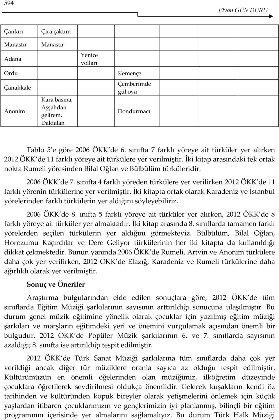 İki kitap arasındaki tek ortak nokta Rumeli yöresinden Bilal Oğlan ve Bülbülüm türküleridir. 2006 ÖKK de 7.