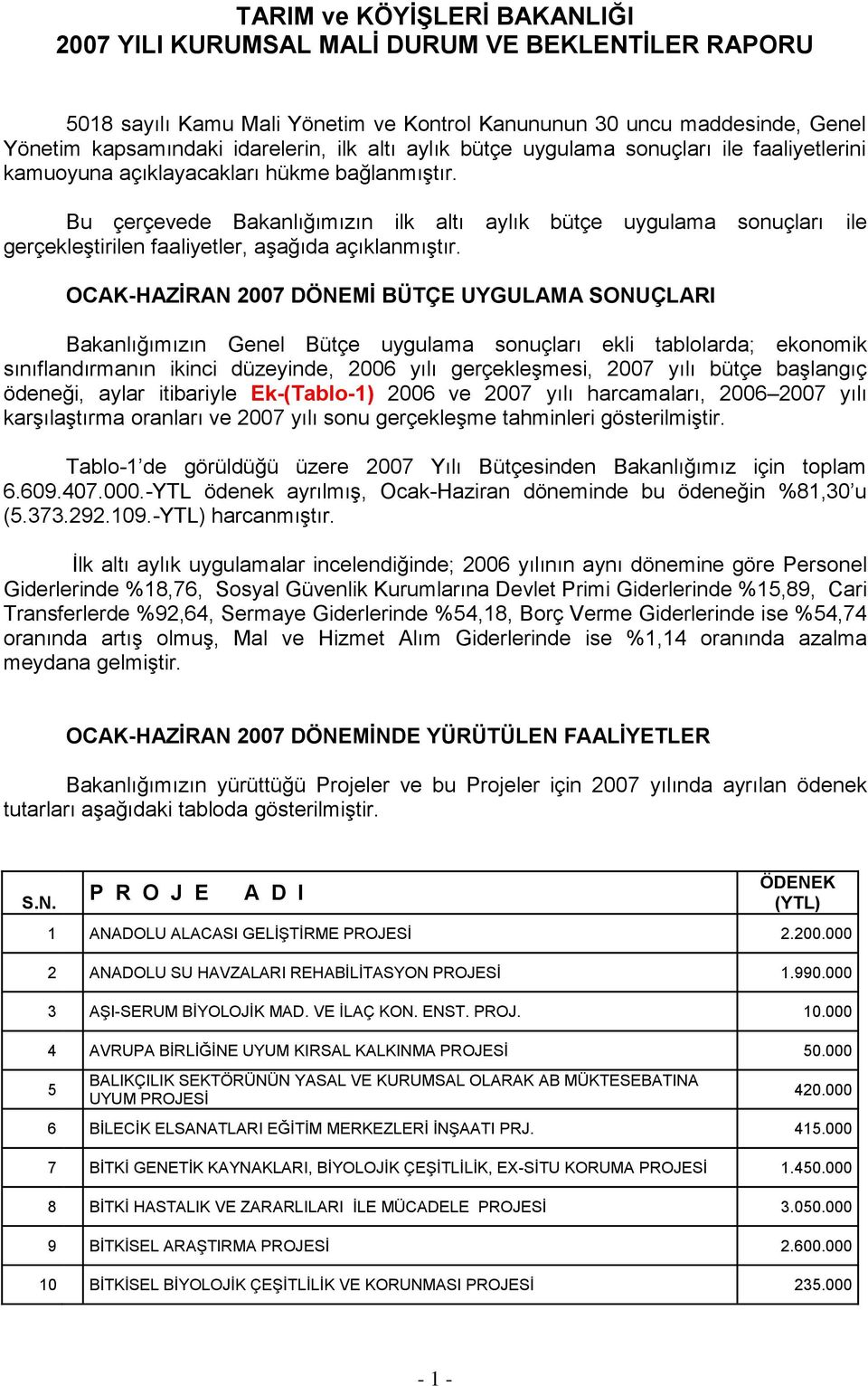 Bu çerçevede Bakanlığımızın ilk altı aylık bütçe uygulama sonuçları ile gerçekleştirilen faaliyetler, aşağıda açıklanmıştır.