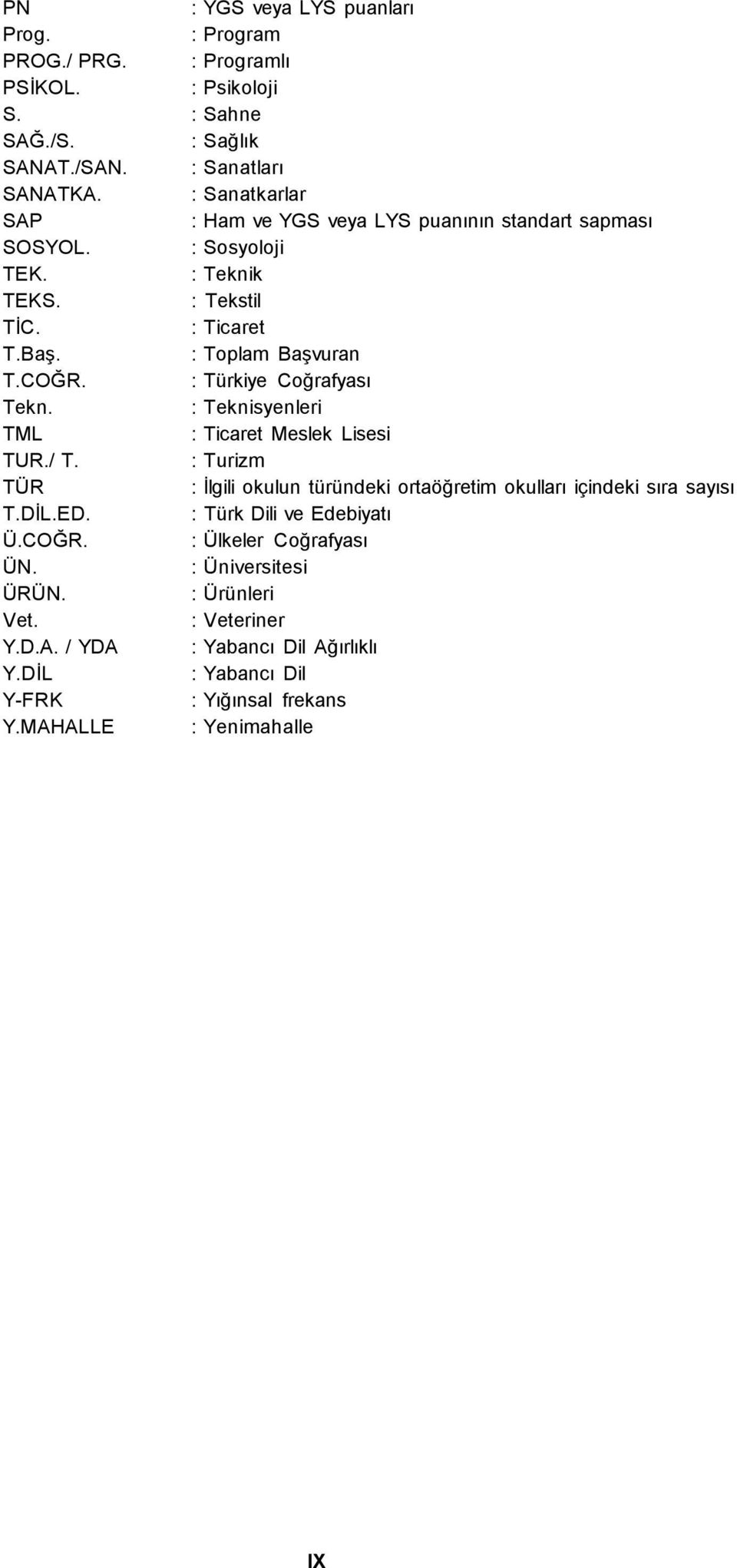 : Türkiye Coğrafyası Tekn. : Teknisyenleri TML : Ticaret Meslek Lisesi TUR./ T. : Turizm : İlgili okulun türündeki ortaöğretim okulları içindeki sıra sayısı T.DİL.ED.