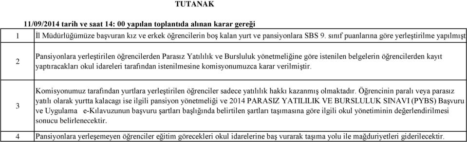 idareleri tarafından istenilmesine komisyonumuzca karar verilmiştir. 3 4 Komisyonumuz tarafından yurtlara yerleştirilen öğrenciler sadece yatılılık hakkı kazanmış olmaktadır.