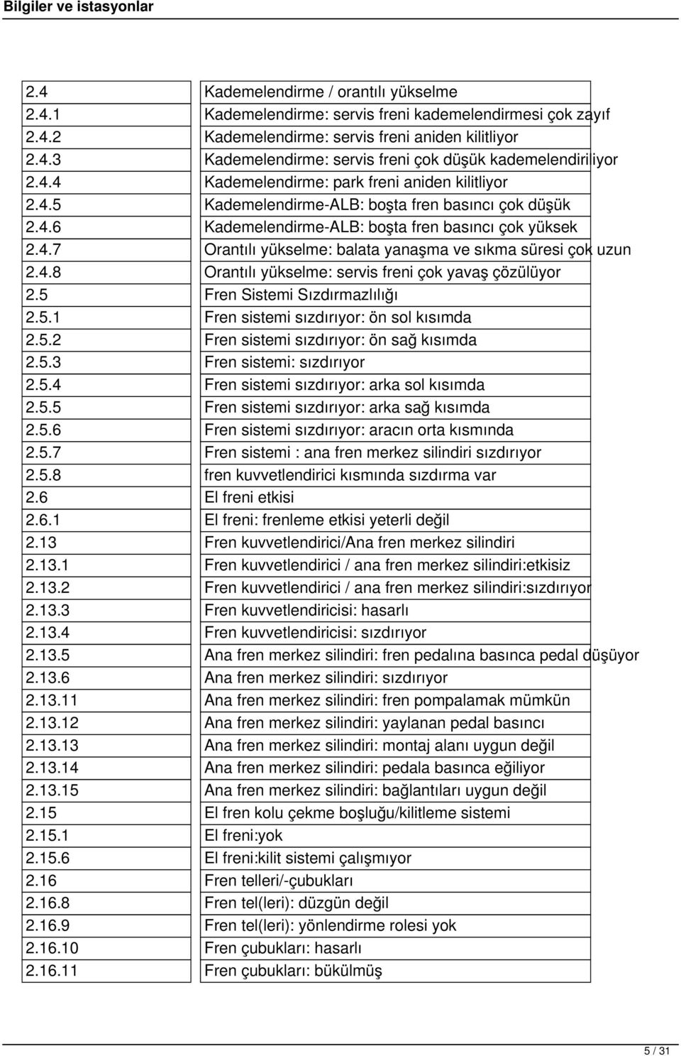 4.8 Orantılı yükselme: servis freni çok yavaş çözülüyor 2.5 Fren Sistemi Sızdırmazlılığı 2.5.1 Fren sistemi sızdırıyor: ön sol kısımda 2.5.2 Fren sistemi sızdırıyor: ön sağ kısımda 2.5.3 Fren sistemi: sızdırıyor 2.