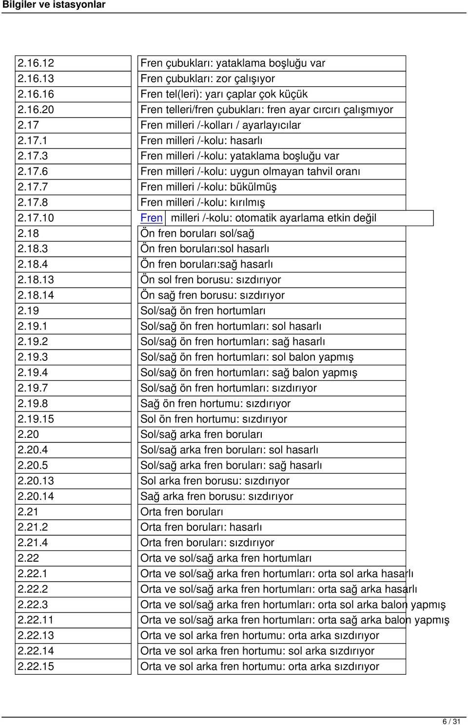 17.8 Fren milleri /-kolu: kırılmış 2.17.10 Fren milleri /-kolu: otomatik ayarlama etkin değil 2.18 Ön fren boruları sol/sağ 2.18.3 Ön fren boruları:sol hasarlı 2.18.4 Ön fren boruları:sağ hasarlı 2.