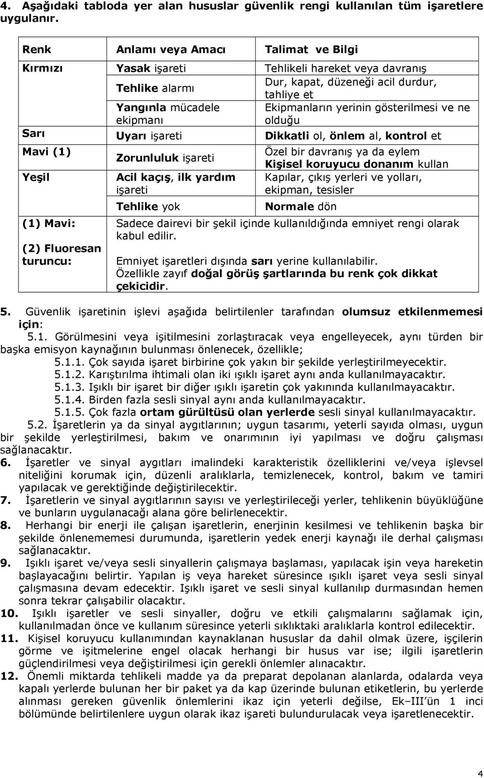 yerinin gösterilmesi ve ne olduğu Sarı Uyarı işareti Dikkatli ol, önlem al, kontrol et Mavi (1) Yeşil (1) Mavi: (2) Fluoresan turuncu: Zorunluluk işareti Acil kaçış, ilk yardım işareti Tehlike yok