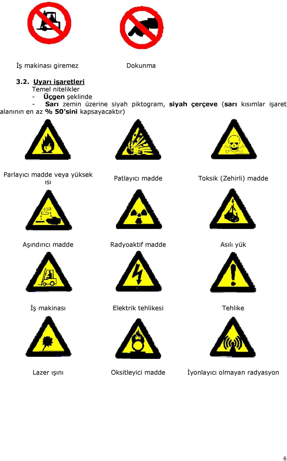 (sarı kısımlar işaret alanının en az % 50 sini kapsayacaktır) Parlayıcı madde veya yüksek ısı