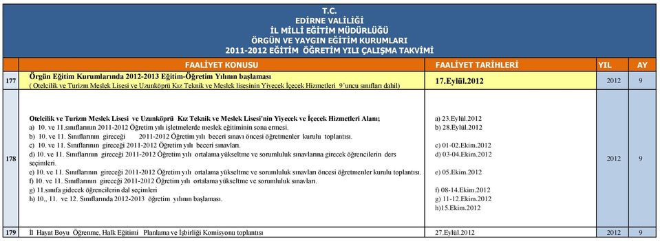 sınıflarının 2011-2012 Öğretim yılı işletmelerde meslek eğitiminin sona ermesi. b) 10. ve 11. Sınıflarının gireceği 2011-2012 Öğretim yılı beceri sınavı öncesi öğretmenler kurulu toplantısı. c) 10.