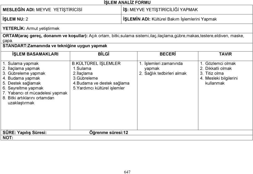 Destek sağlamak 6. Seyreltme 7. Yabancı ot mücadelesi 8. Bitki artıklarını ortamdan uzaklaştırmak B.KÜLTÜREL İŞLEMLER 1.Sulama 2.İlaçlama 3.Gübreleme 4.