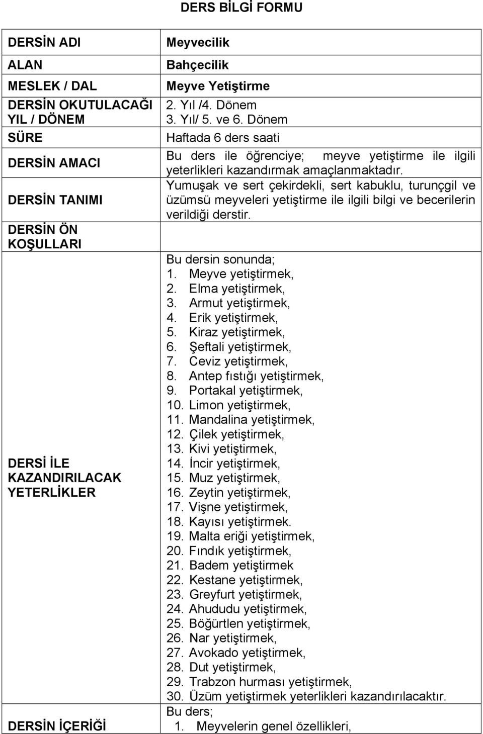 Yumuşak ve sert çekirdekli, sert kabuklu, turunçgil ve üzümsü meyveleri yetiştirme ile ilgili bilgi ve becerilerin verildiği derstir. Bu dersin sonunda; 1. Meyve yetiştirmek, 2. Elma yetiştirmek, 3.