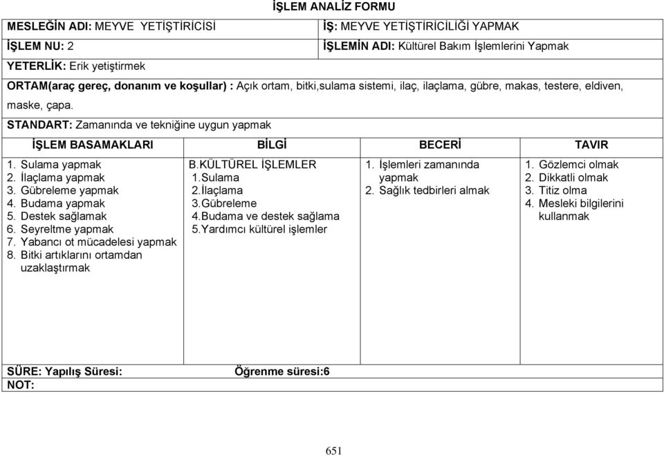 Destek sağlamak 6. Seyreltme 7. Yabancı ot mücadelesi 8. Bitki artıklarını ortamdan uzaklaştırmak B.KÜLTÜREL İŞLEMLER 1.Sulama 2.İlaçlama 3.Gübreleme 4.