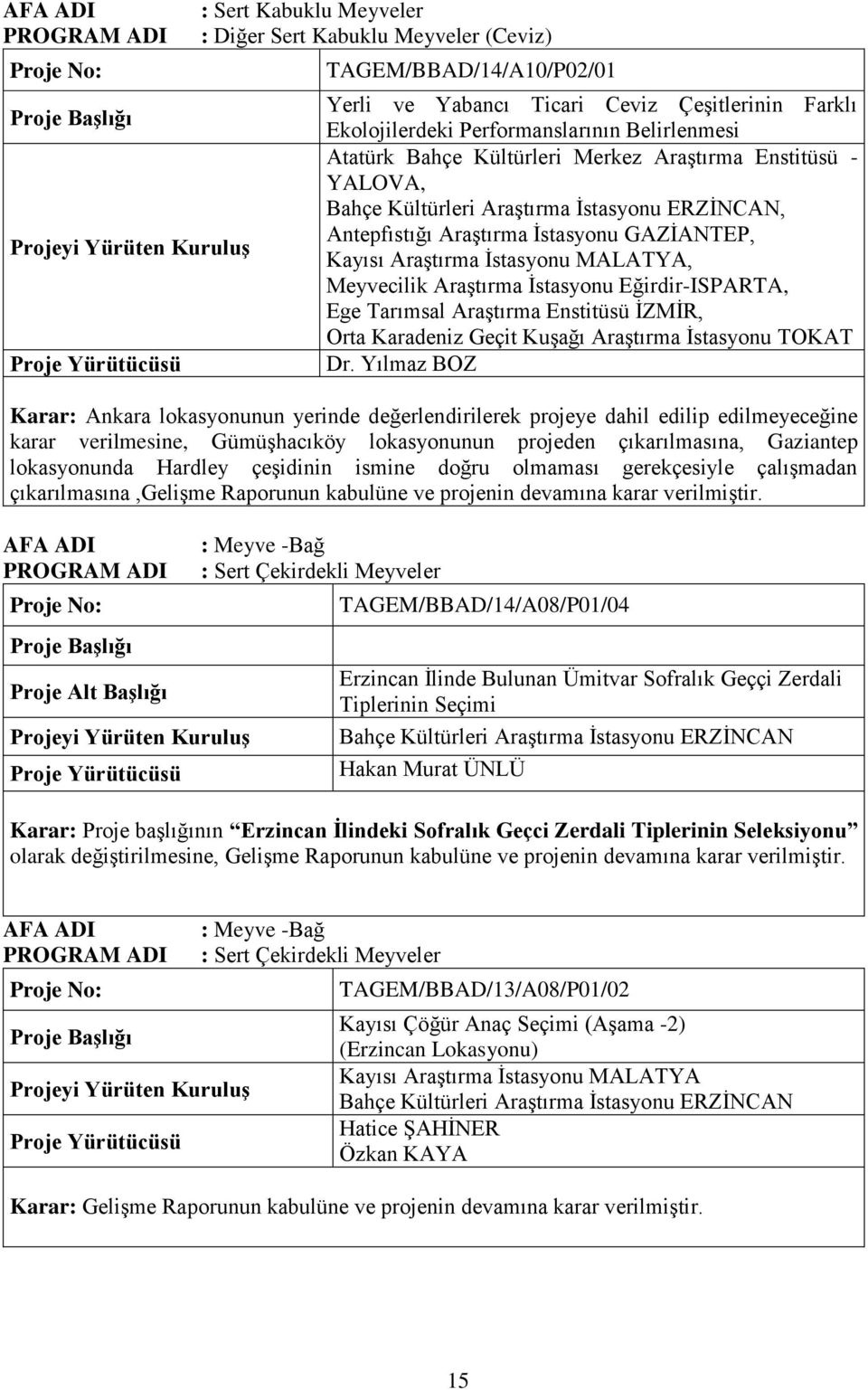İstasyonu Eğirdir-ISPARTA, Ege Tarımsal Araştırma Enstitüsü İZMİR, Orta Karadeniz Geçit Kuşağı Araştırma İstasyonu TOKAT Dr.