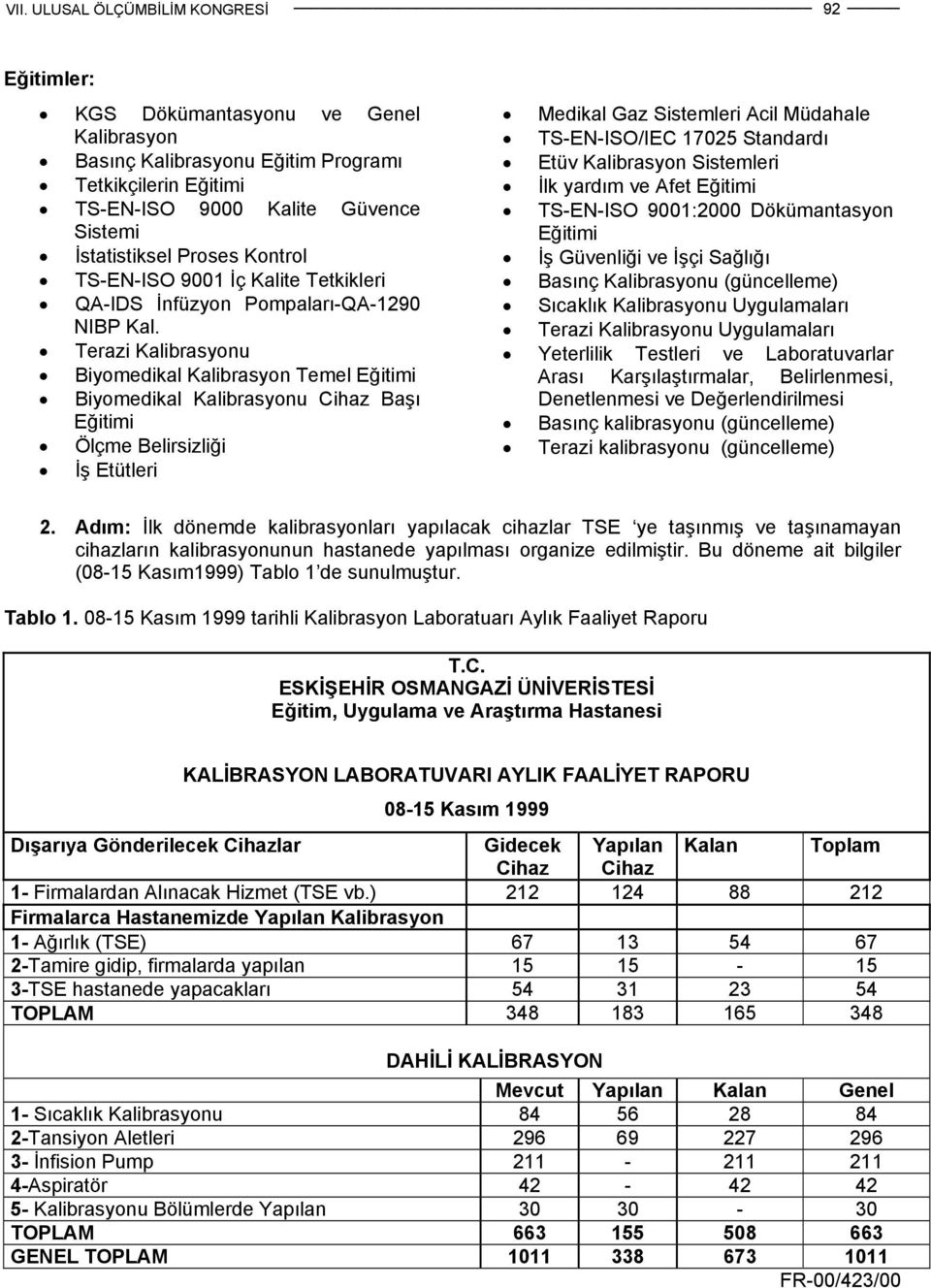 Terazi Kalibrasyonu Biyomedikal Kalibrasyon Temel Eğitimi Biyomedikal Kalibrasyonu Cihaz Başı Eğitimi Ölçme Belirsizliği İş Etütleri Medikal Gaz Sistemleri Acil Müdahale TS-EN-ISO/IEC 17025 Standardı